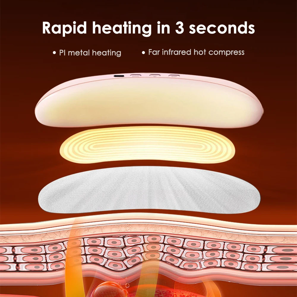 Menstrual Period Pain Relief Device 5-Level Heating Pad Eletric Massager Abdominal Vibrator for Women Physiotherapy Belly Warmer