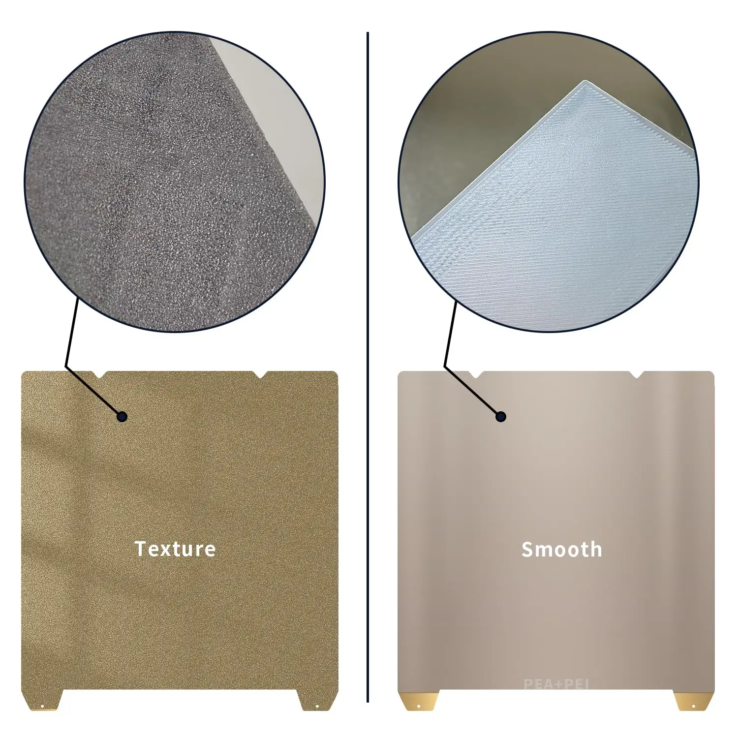 ENERGETIC For Creality K1/K1 Max Double Sided PEA+PEI Spring Steel Sheet Magnetic Build Plate 235x235/310x315mm Upgrade Hot Bed