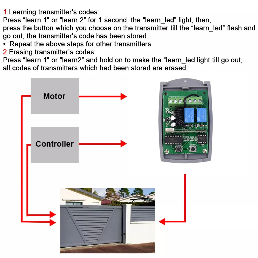 2CH 2025 Universal Garage Door new Receiver Gate Opener Fixed Rolling Code DEA DOORHAN AT-4 DITEC Remote Control 433mhz