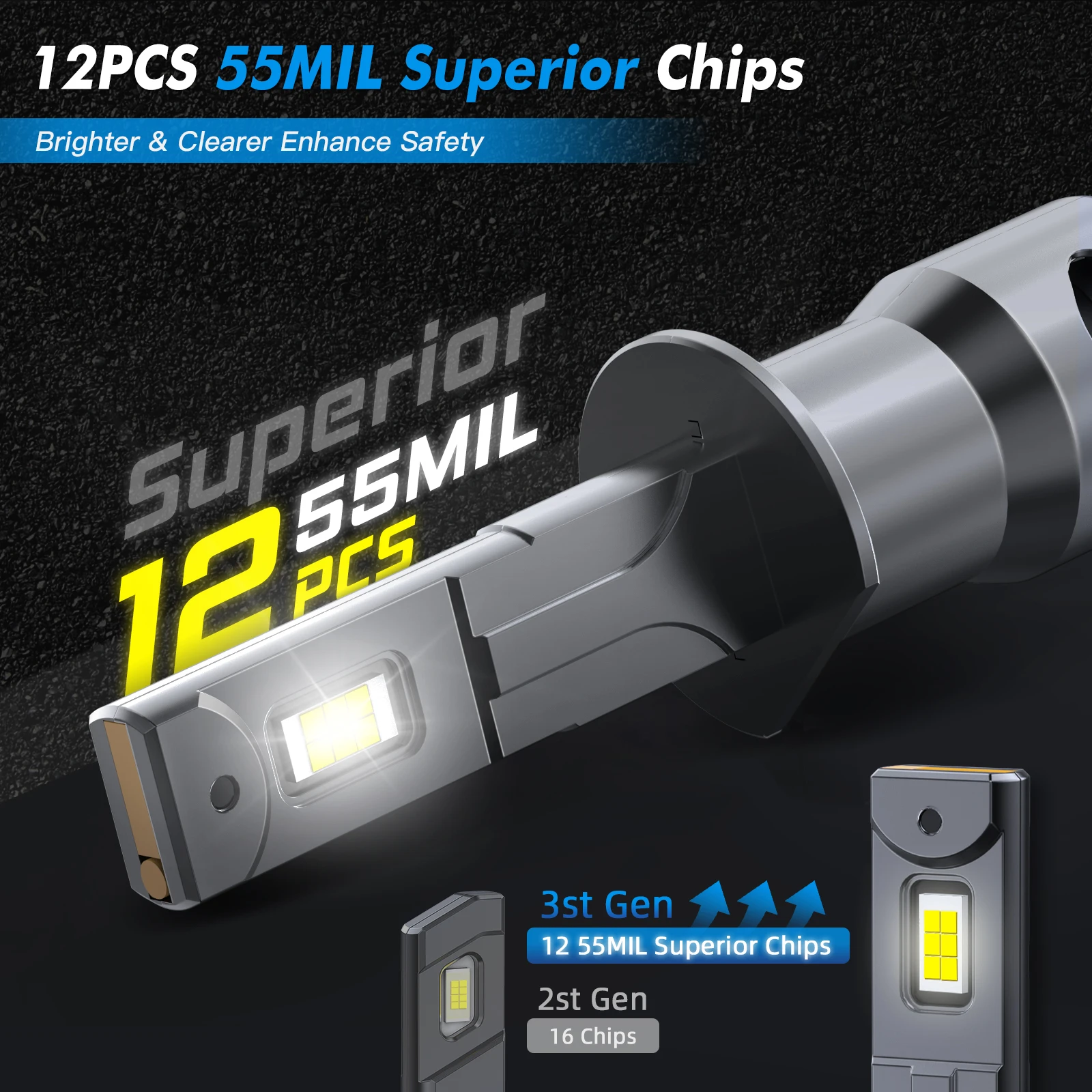 H1 Bevinsee H3 LED Headlights High Power CANBUS No Error 880 881 Fog Light Daytime Running Lamp Bulbs 12000LM 70W Headlamp 12V smile