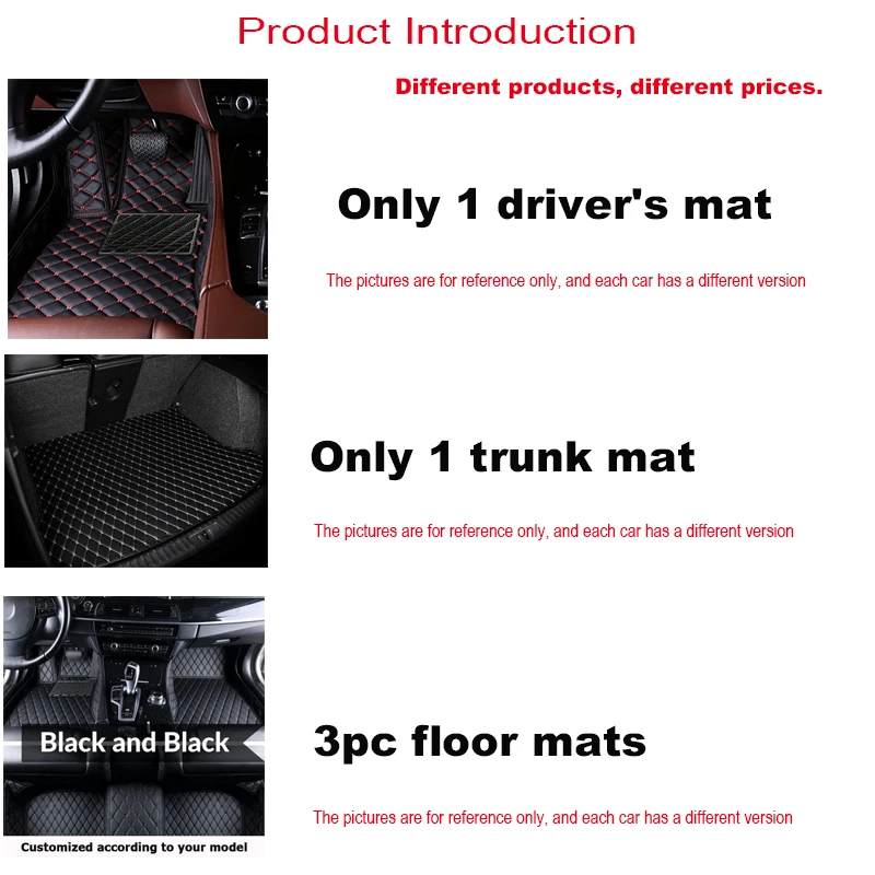 Mats For Ford Galaxy IV 3 2016~2019 7seat Interior Parts Waterproof Floor Mat Full Set Car Accessories