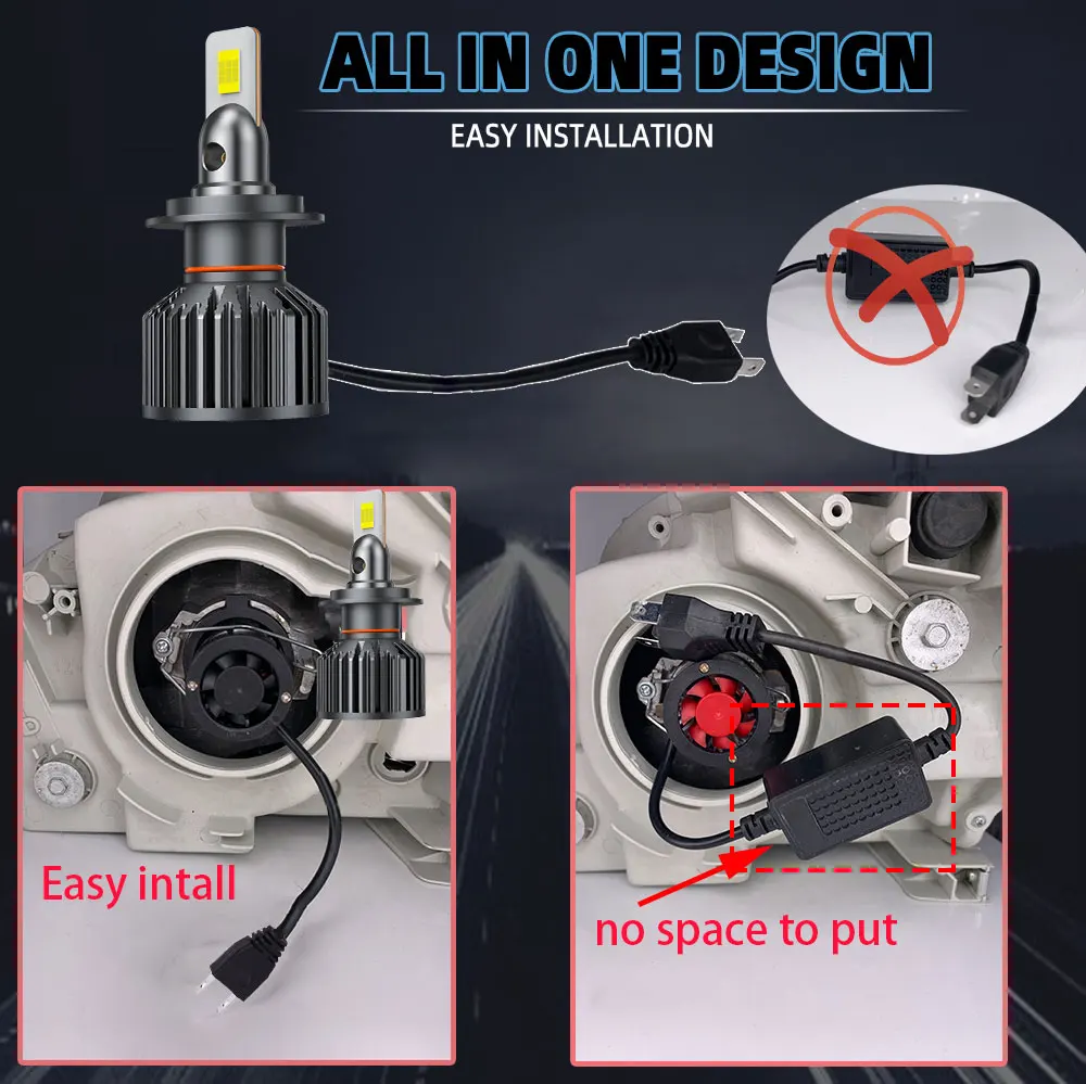 Infitary High Power 110W H7 LED Headlight H4 Lamp Bulb for Car H1 H11 HB3 9005 HB4 9006 CANBUS Lights for Vehicles 12V Headlamp