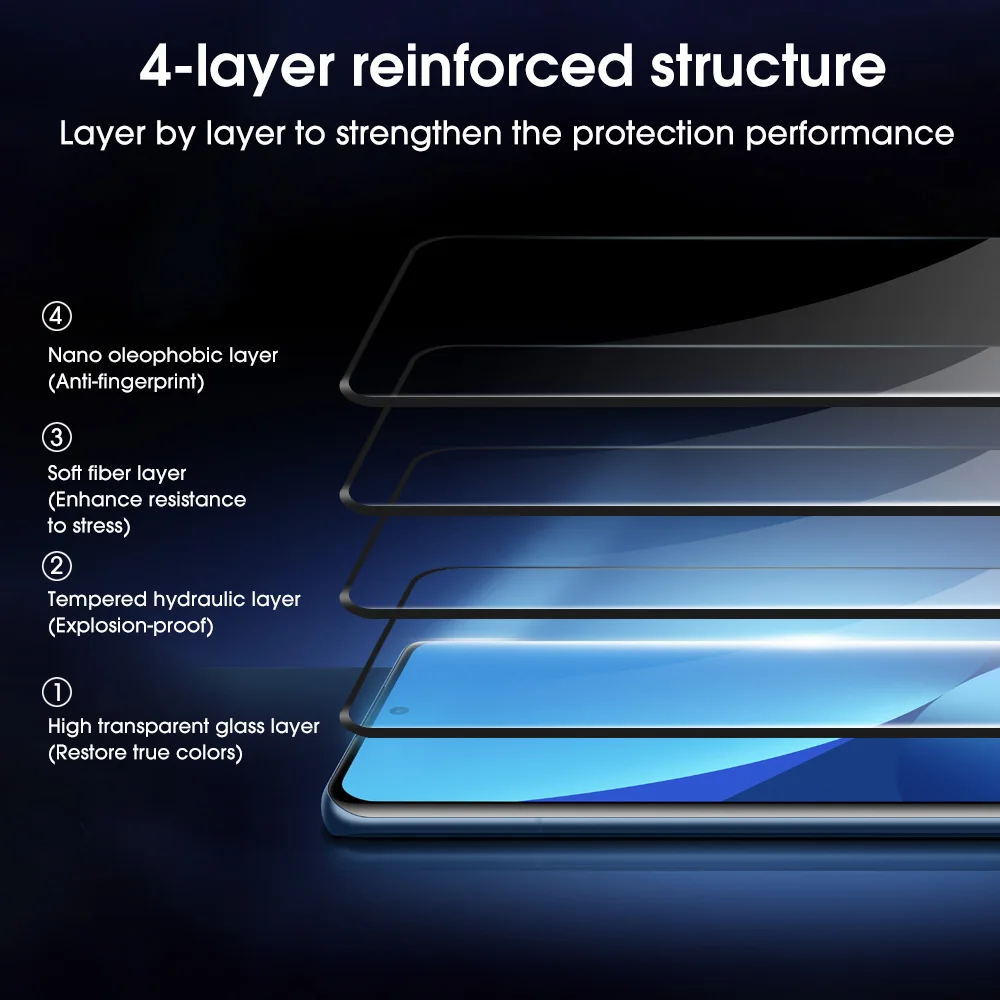 HD Curved Protective Glass For Xiaomi 12 Pro 12X Tempered Glass For Xiaomi12 Pro Mi 12X Mi12 12S Ultra 3D Screen Protector Film