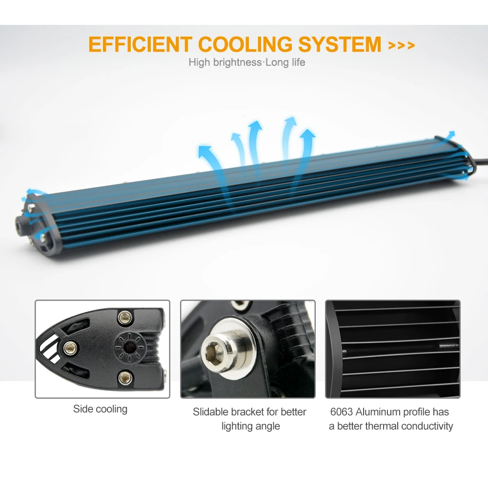Car Led Light Car Spotlight 6D Lens Slim Small Single Row Long Strip Light Car Work Light Dome Light