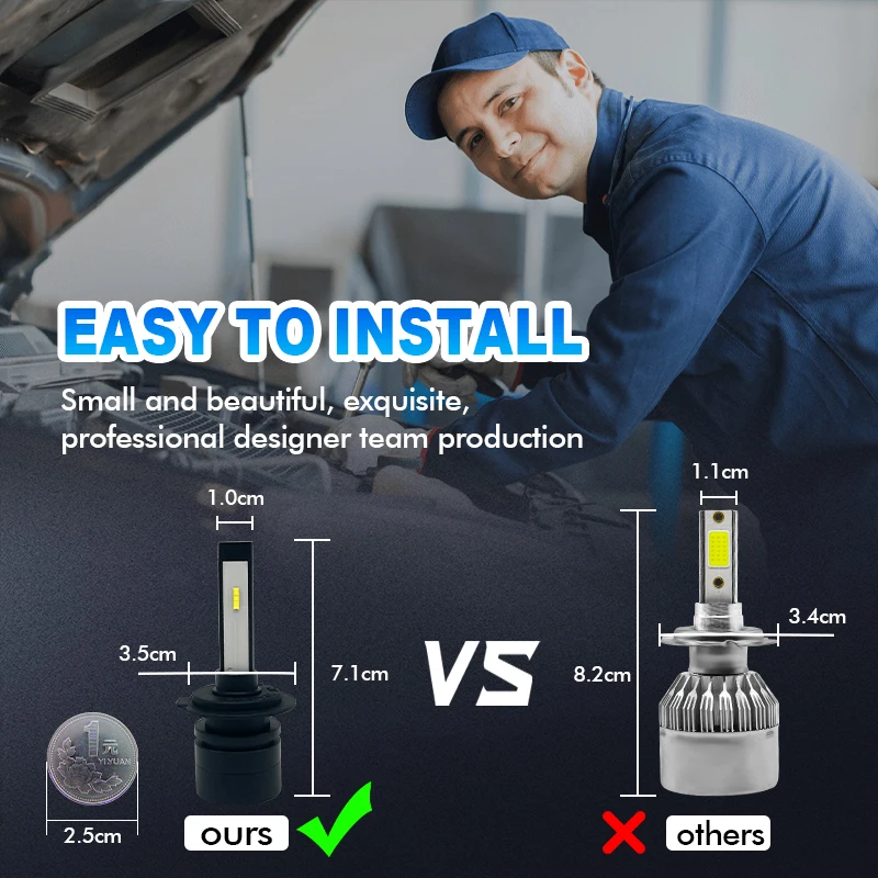 YSKALL Auto Car Headlight H4 H7 H1 LED H3H8 H9 H11 H3 H27 880 881 HB3 9005 9006 Fog Light 3000k 6000k12V Bulb Headlamp Canbus