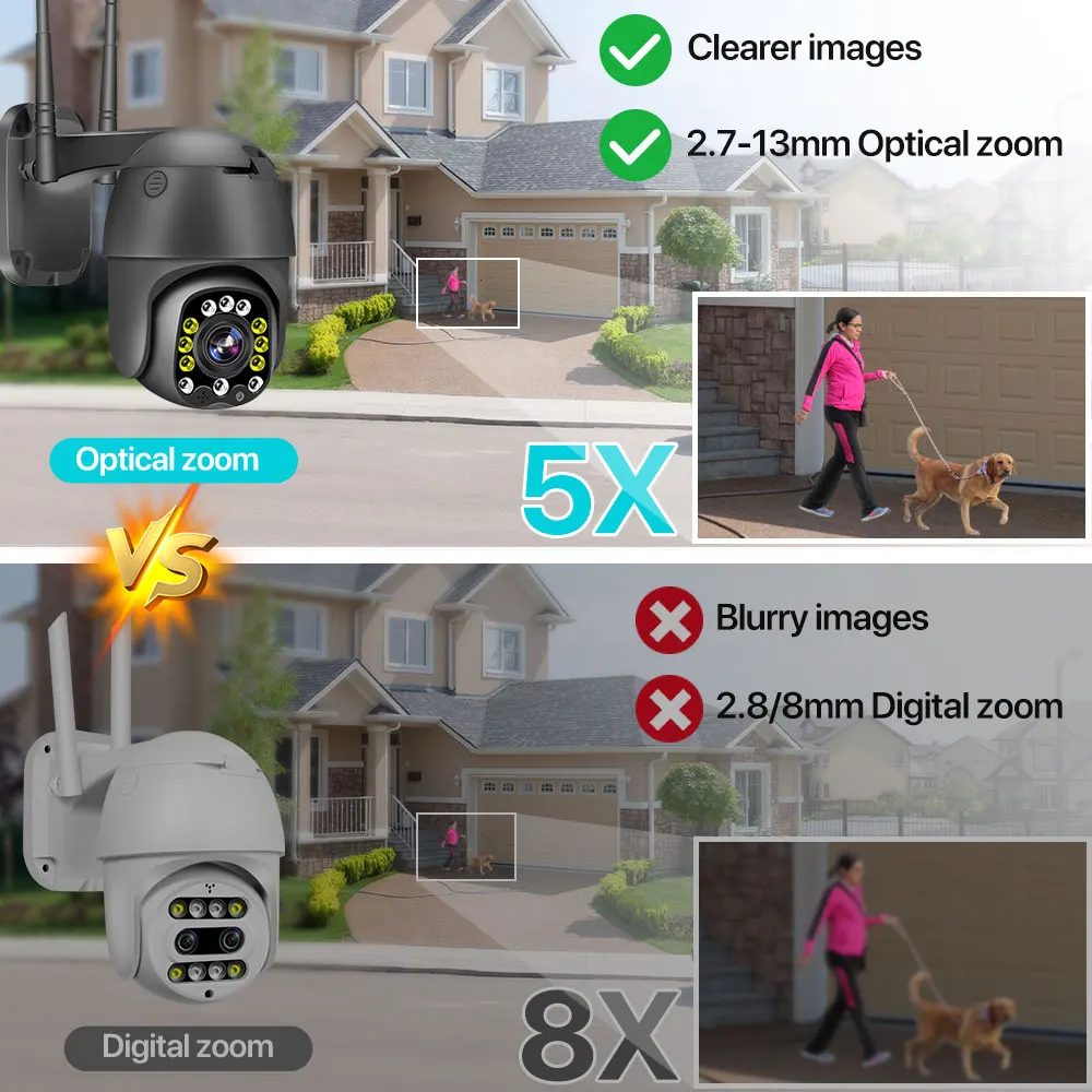 4G SIM Card IP Camera 5X Optical Zoom 1080P HD Wifi Security PTZ Speed Dome Outdoor CCTV P2P Surveillance E-mail Alarm Camhi APP