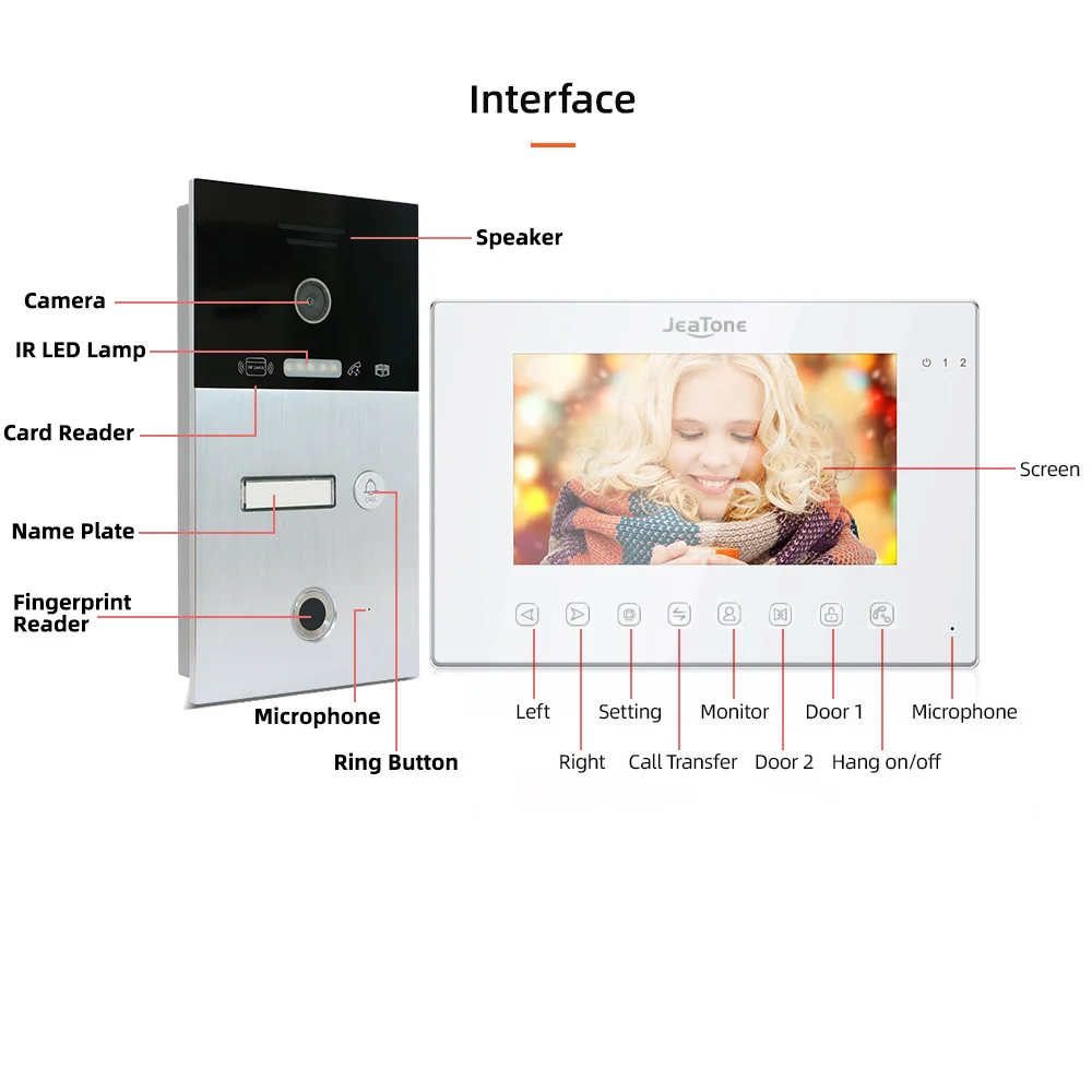 Jeatone Tuya WiFi Fingerprint Video Intercom Home 7Inch Monitor Screen 1080P 1F/2F/3F/4F Door Phone Camera with ID Cards Unlock