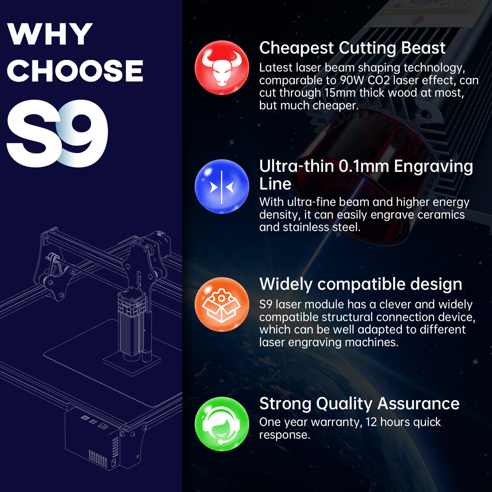 Sculpfun S9/S6 Laser Engraver Module 90W CO2 Laser Head for Engraving Machine Laser Cutter Wood Acrylic Cutting Metal Engraving