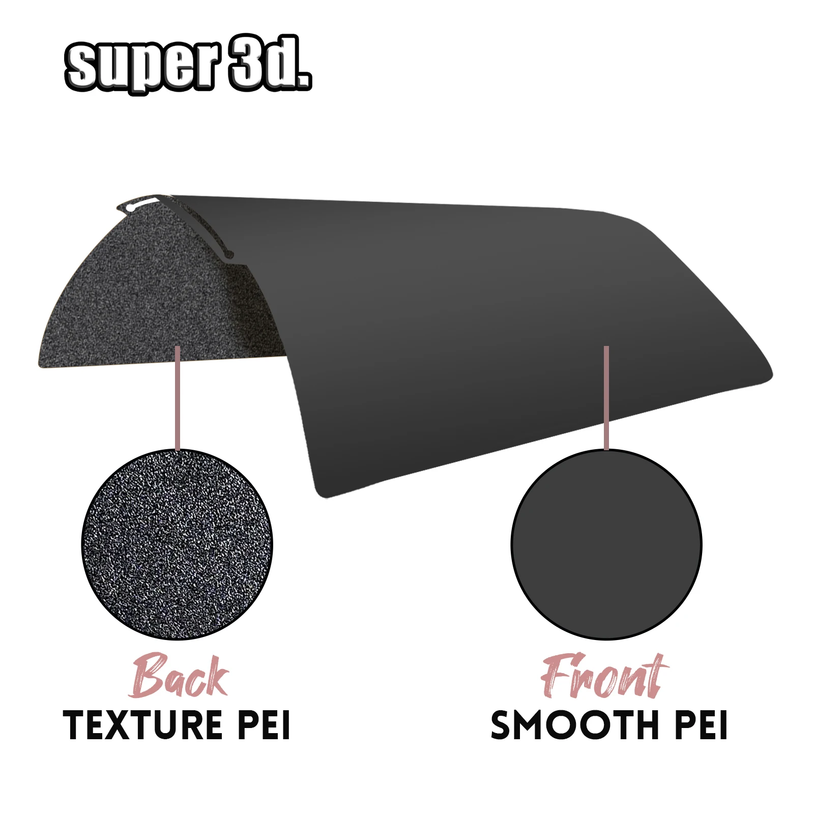 Upgrade Smooth Black PEI for Bambu Lab Build Plate new x1c Textured Pei 2025 P1P Double Sided Spring Steel Sheet PEI For Bambulabs x1 P1S