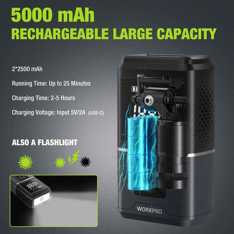 Iator Tire WORKPRO 7.2V 150PSI Portable Air Compressor for Motorcycle Bicycle Boat AUTO Tyre Balls with LCD Digital Display smile