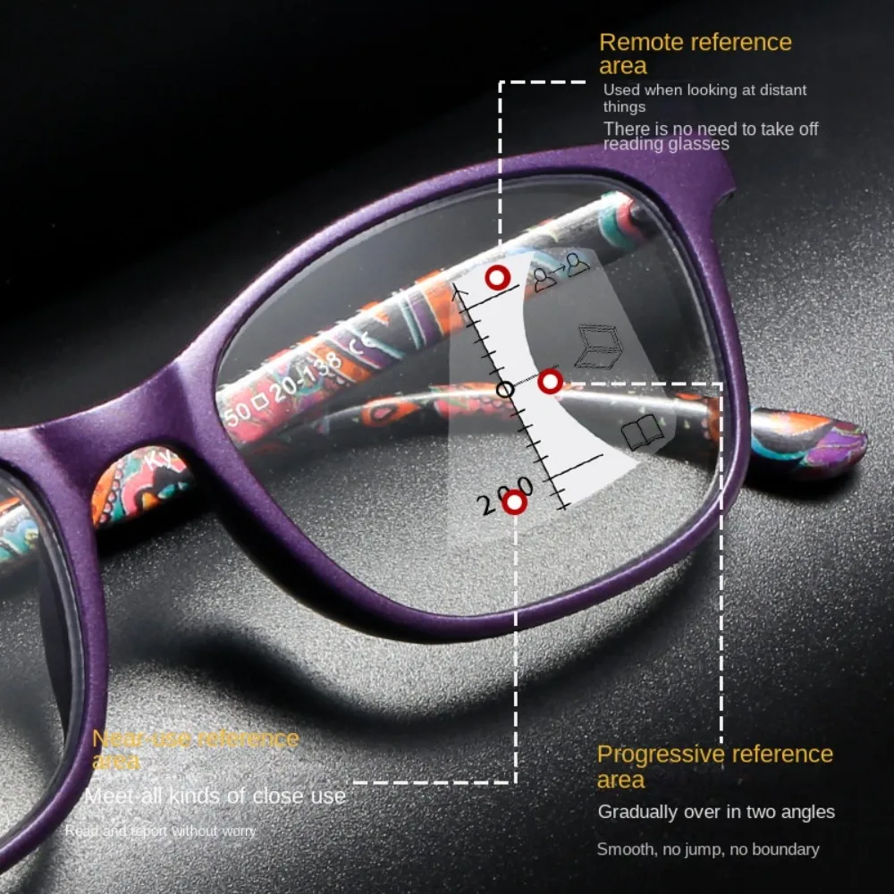 Plastic Reading Glasses new Retro Strength: 1.0~4.0x Rectangle Frame 2025 Glasses Multifocal Zoom Anti-blue Glasses Readers