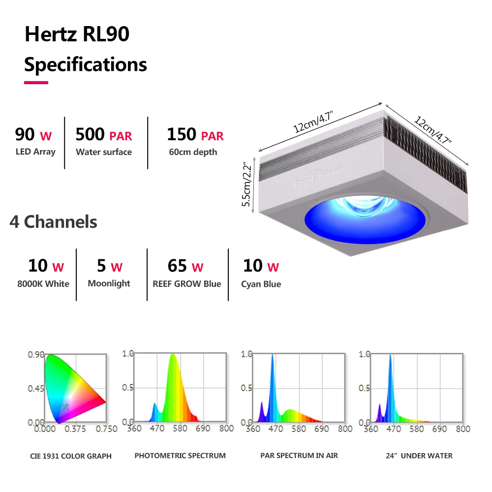 PopBloom RL90 WiFi new Led Aquarium 2025 Light Reef Light Aquarium Tank Saltwater Coral Reef Growing Seawater Marine Aquarium Tank Lamp