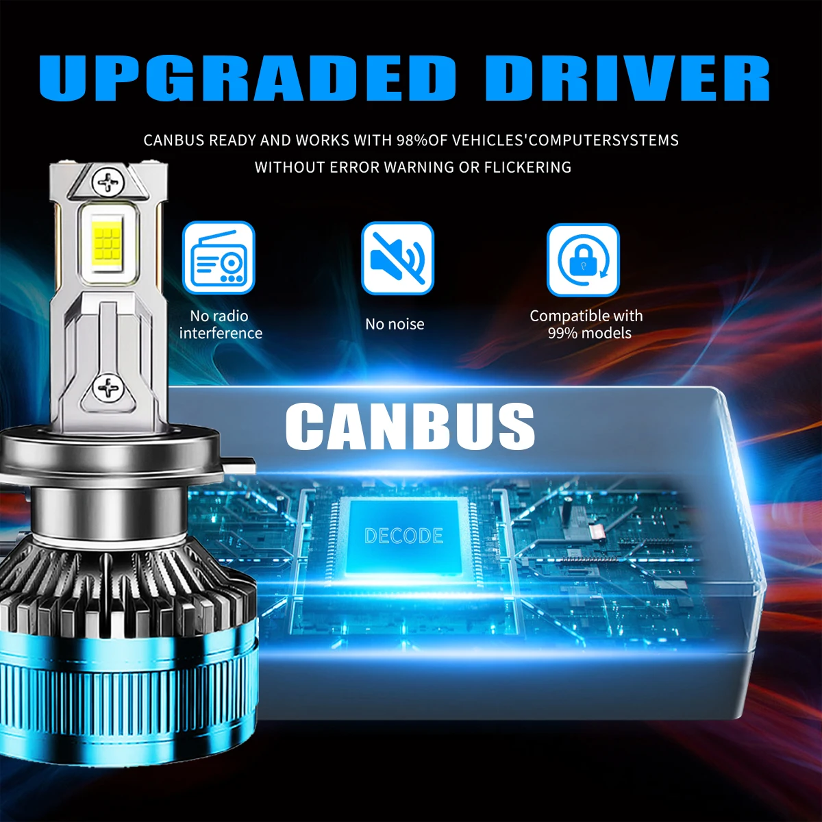 ZTZPIE 6000K HB3 HB4 9005 9006 H1 H7 H4 H11 9012 H13 9004 Bulb Canbus Led Lamp CSP 7750 Pure whit Car Headlight Light 1300W/650w
