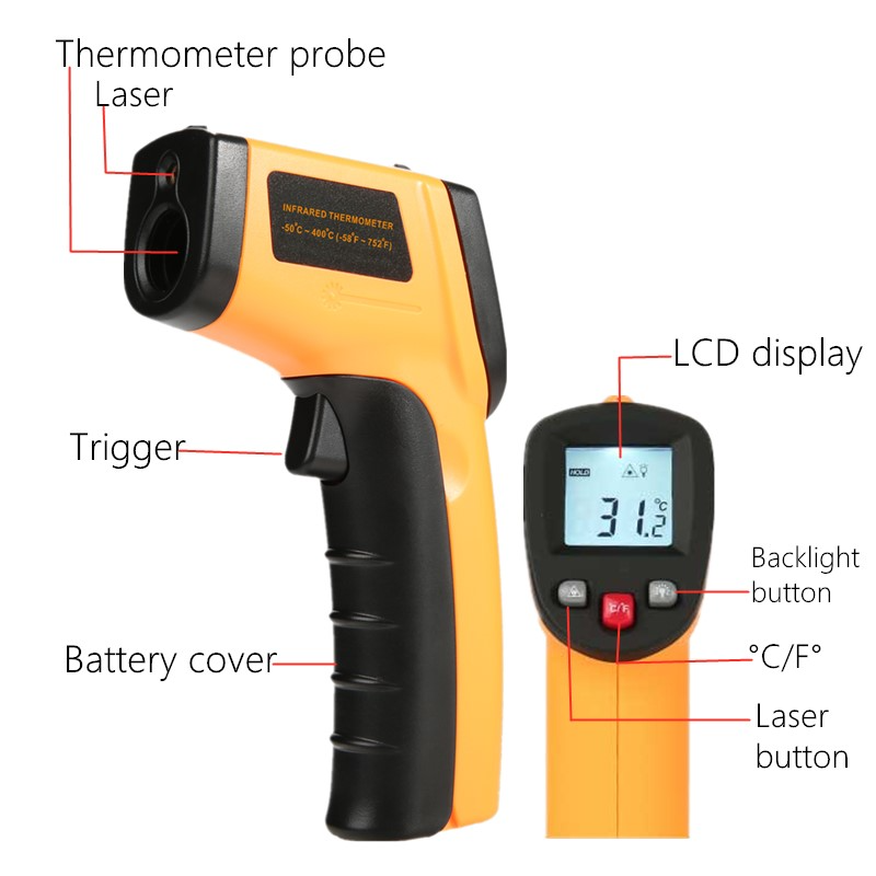 2024 IR Infrared Thermometer Digital LCD Non-Contact Laser Home Industrial Measurement Temperature Meter Worldwide Dropshipping