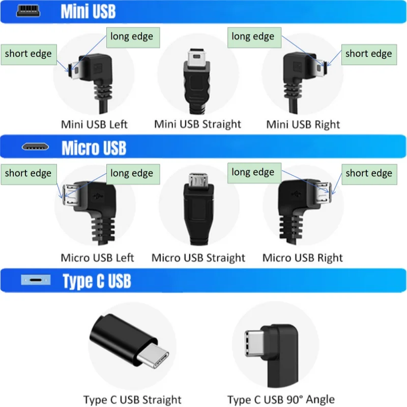 Dash Cam Hardwire Kit Buck Line For 24 Hours Parking Monitor Dashcam Cable Power Adapter for 70mai DVR Dash Camera 12V To 5V USB