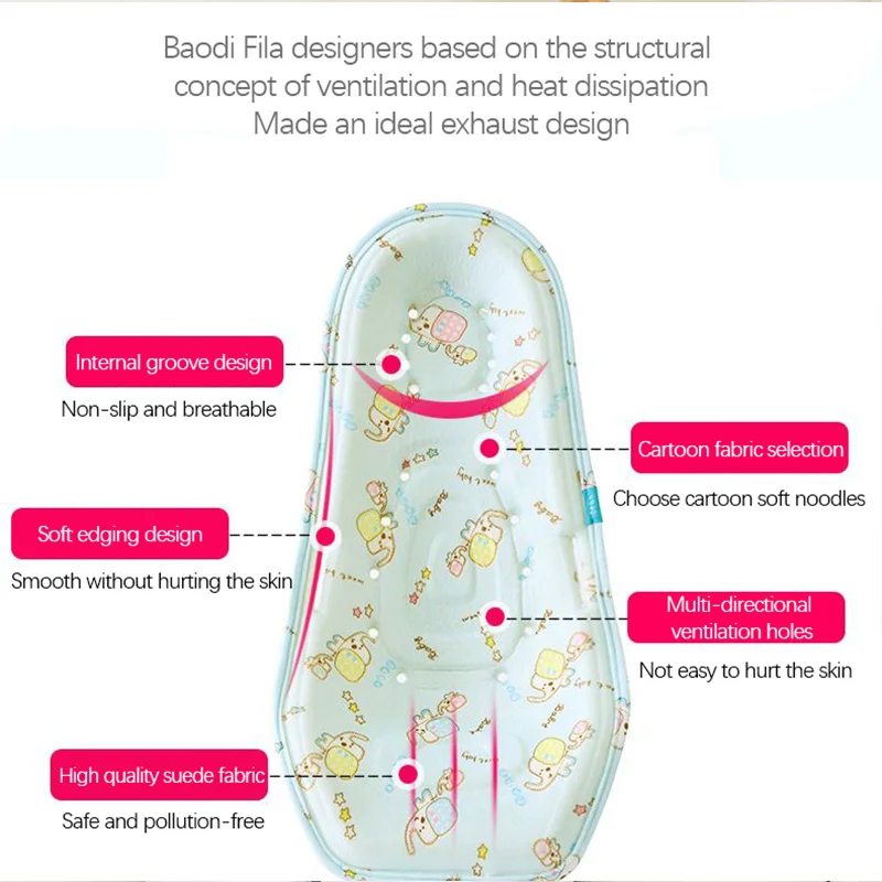 Upgrade Baby Breastfeeding Pillows Anti-spit Milk Nursing Pillow Newborn Carrier Feeding Bed Hug Artifact Infant Waist Cushion