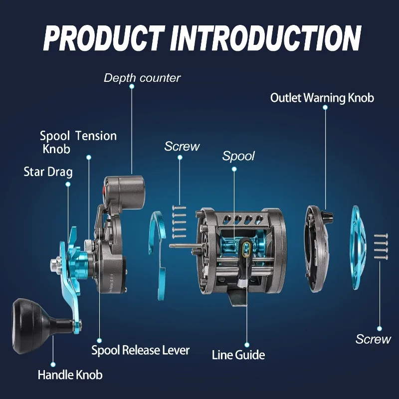 Sougayilang Saltwater Fishing Reel with Counter Aluminum Alloy Spool Blue Trolling Reel Max Drag 66LB Full Metal Fishing Reel
