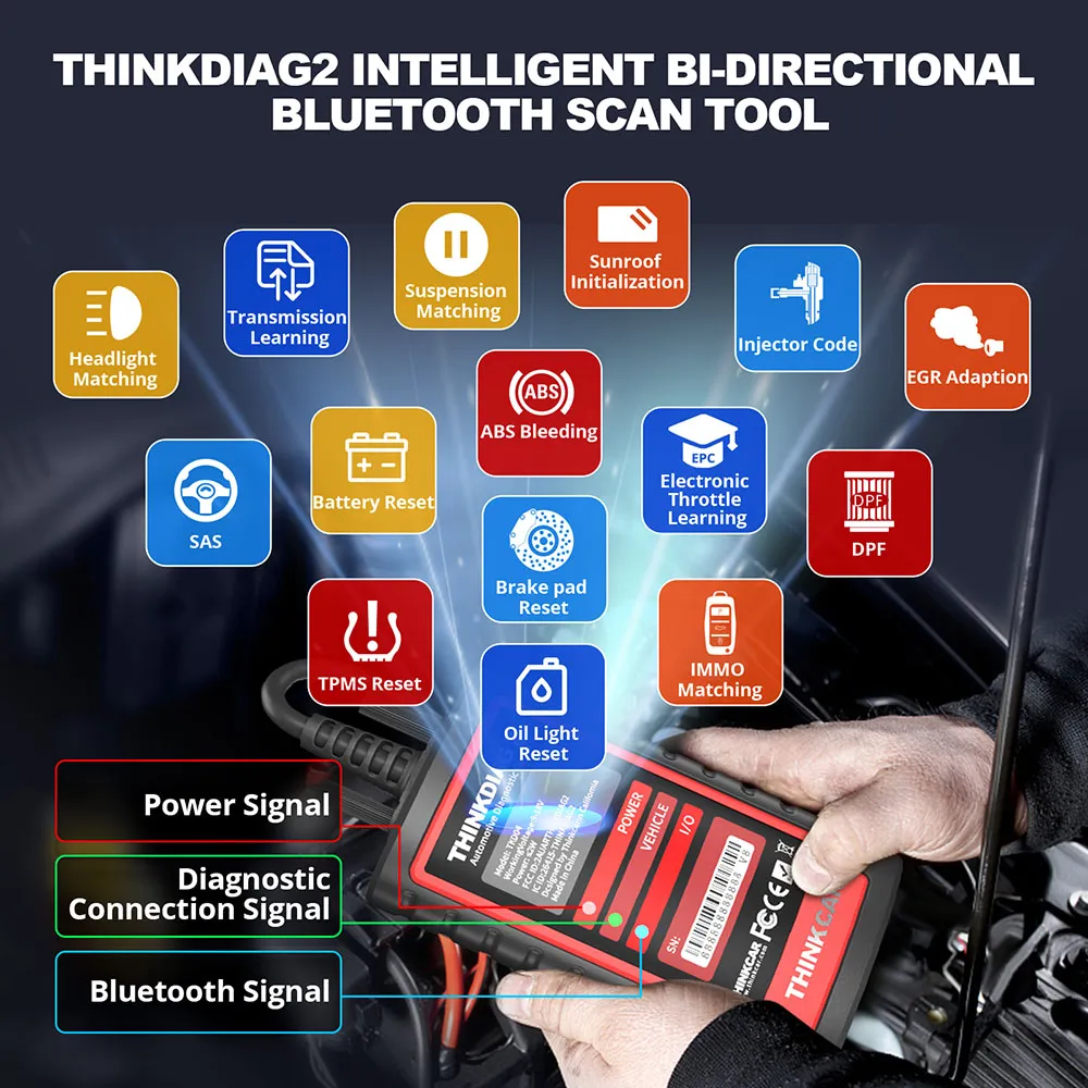 THINKCAR ThinkDiag 2 All System Full Software OBD2 Diagnostic Tool CANFD Protocol Free 15 Reset Active Test ECU Coding Scanner