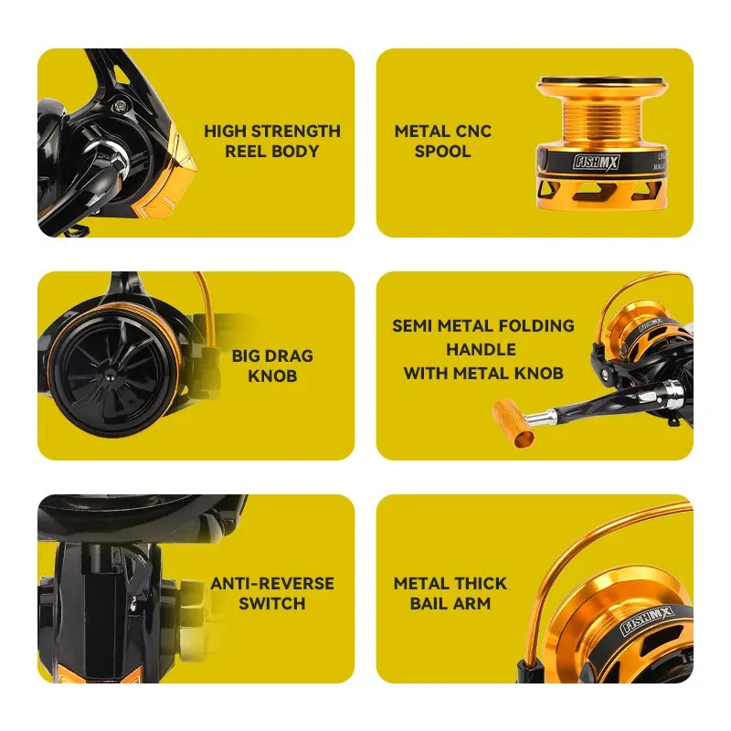 Fishmx Fishing Reel 5.2:1 Fishing Lure Spinning Reel Metal Spool Saltwater Feeder Reel Carp For Fishing Accessories Pesca
