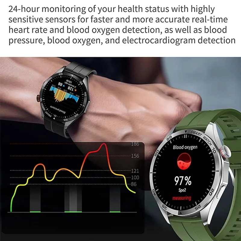 2024 New GT4 Pro Men's Smartwatch ECG+PPG Bluetooth Call GPS Tracks IP68 waterproof AMOLED HD Screen Women's Smart watch