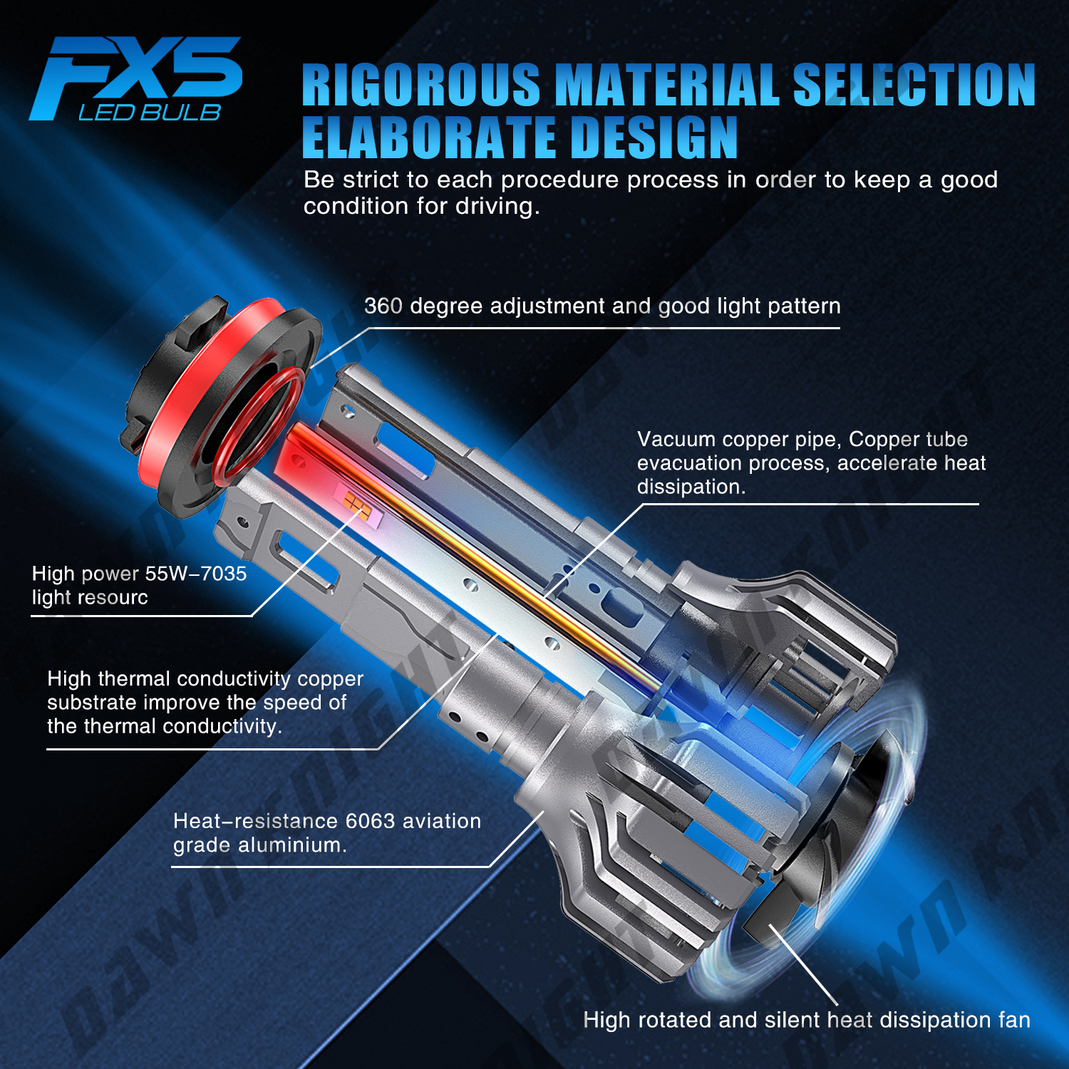 DAWNKNIGHT FX5 110W H7 H4 Headlight bulb 7035 Chip H1 H11 HB3 9005 HB4 9006 Turbo Lamp Led Light Kit for Car 12V