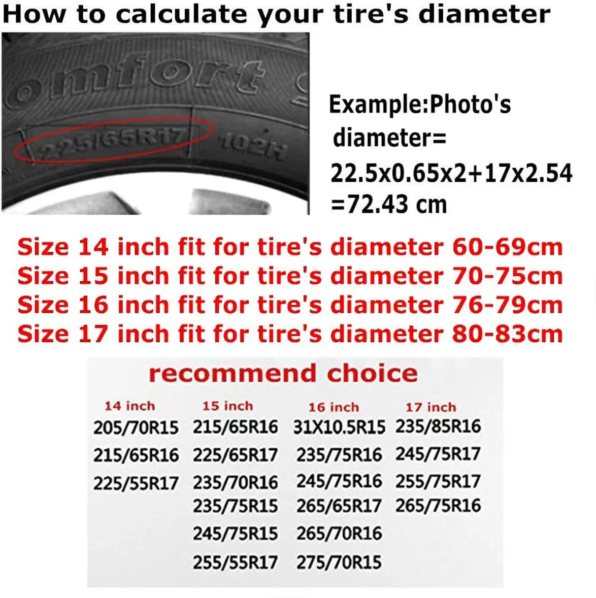 Compass Rose Black Spare Tire Cover UV Sun Wheel Covers Fit for Trailer RV SUV and Many Vehicle Inch