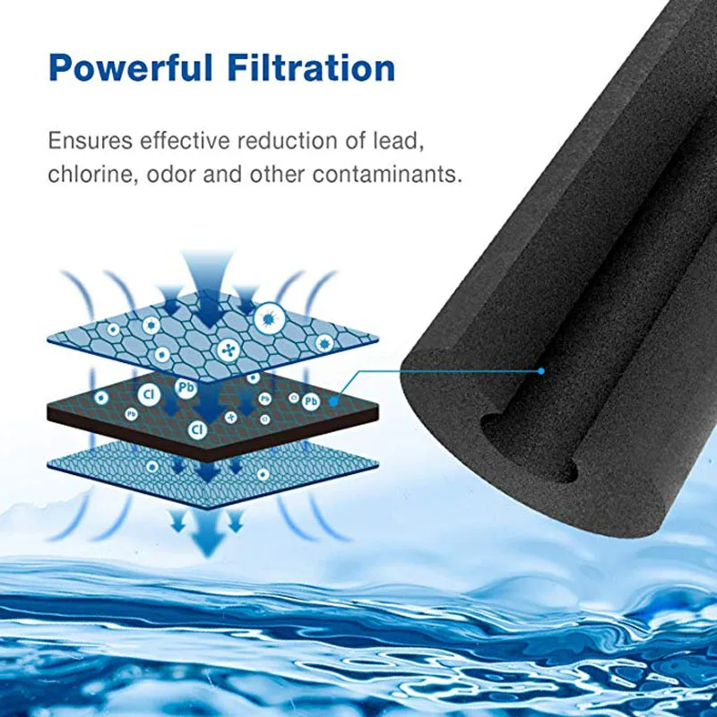 Replace Refrigerator Water Filter For EDR1RXD1, W10295370A,9081, Filter 1, P8RFWB2L, P4RFWB(1-5Pack)