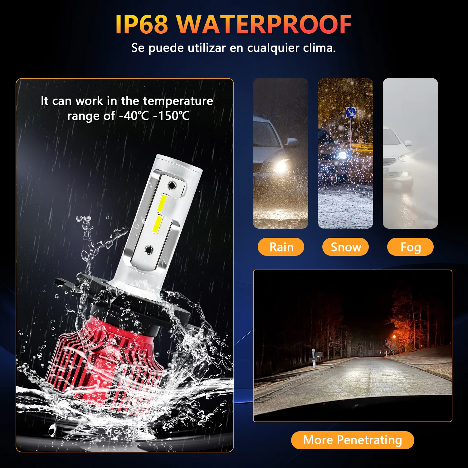 H4 LED Canbus 15000LM 150W High Power Car Headlight Bulb H1 H7 H11 9005 9006 Auto Fog Lights Turbo Headlamp 32V