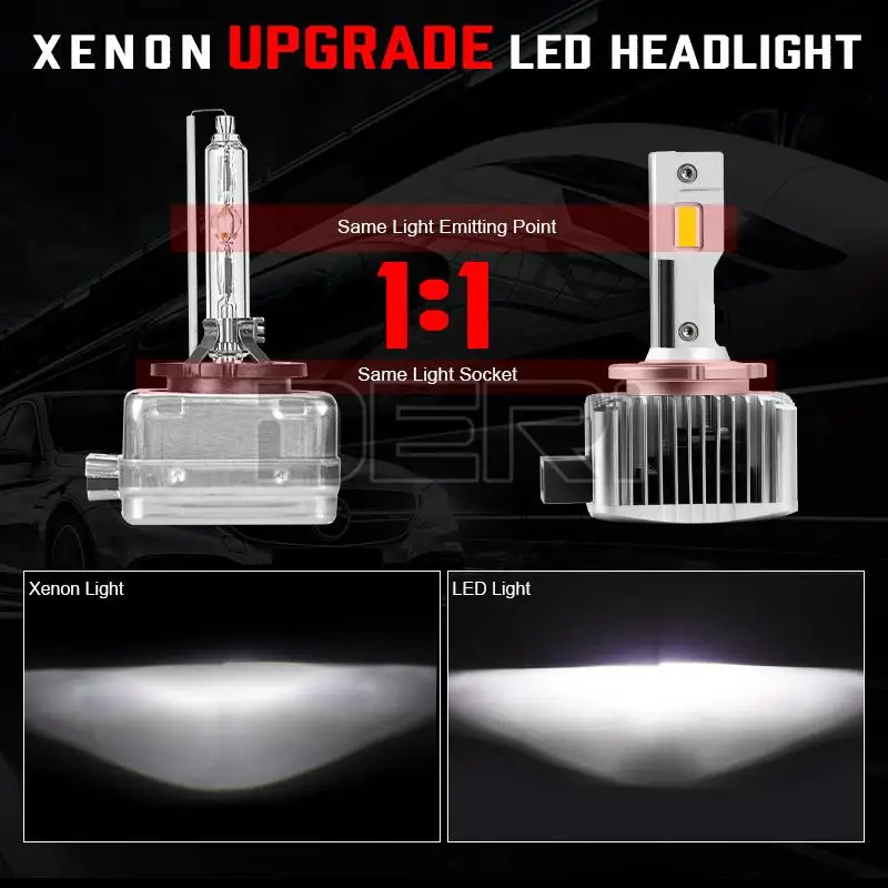 D1S D1R LED Headlights new HID D2S D2R D3S D3R D4S D4R D5S Canbus Turbo Car led headlamp Bulb 10000LM 6500K 2025 White 90W Plug&Play