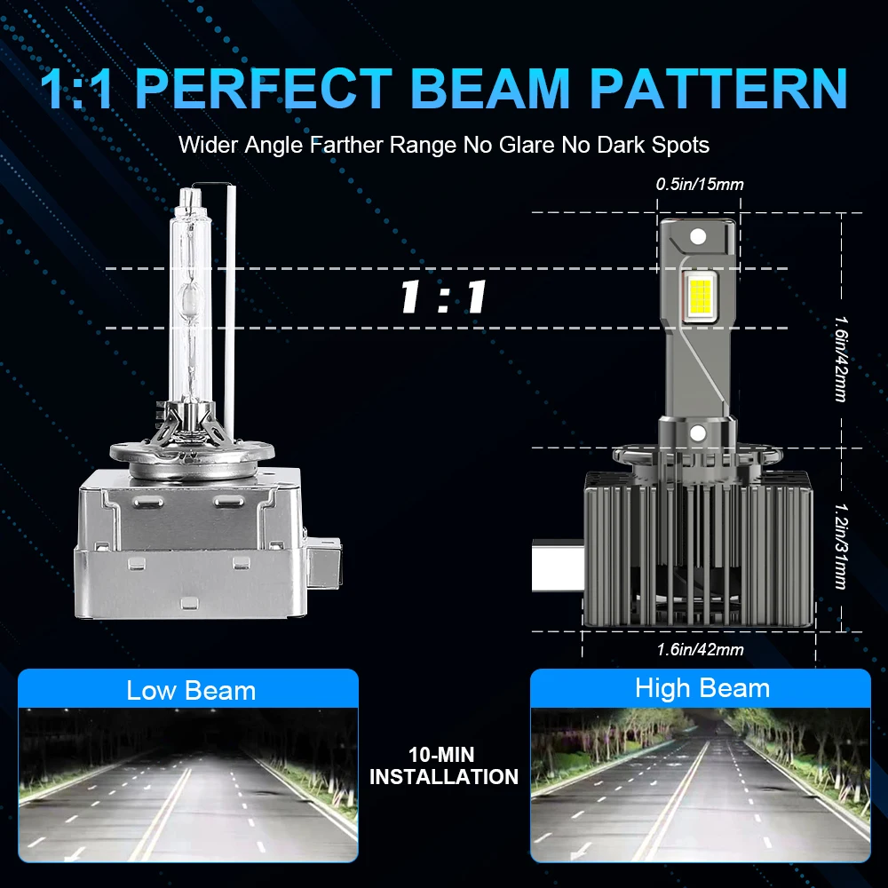NLpearl 60000LM D3S LED Headlights Canbus D1S D2S D4S D5S D8S Turbo Led 120W D1R D2R D3R D4R Bulb Car Light Auto 6000K 6500K 12V