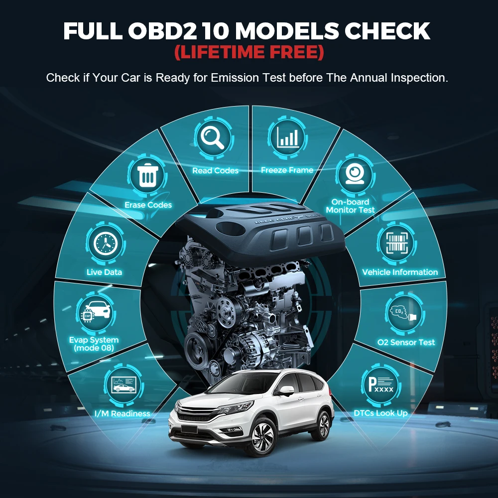 THINKCAR Thinksafe OBD2 All System Auto Scanner Professional Code Reader 5 Reset All Makes OBD Car Diagnostic Tool PK Thinkdiag