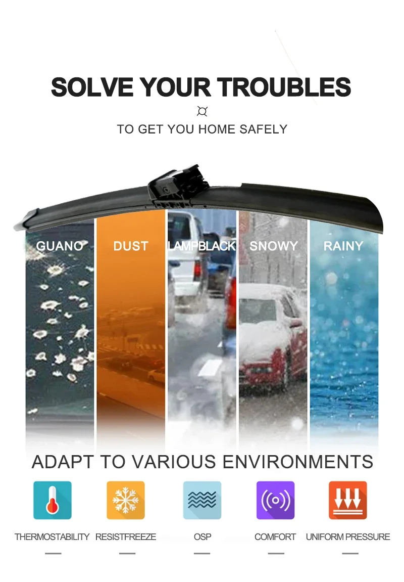 For Tesla Model X 2015~2022 Spray Washer Water Wiper Blades Injectors Car Accessories Multifunctional Front Window Cleaning Part