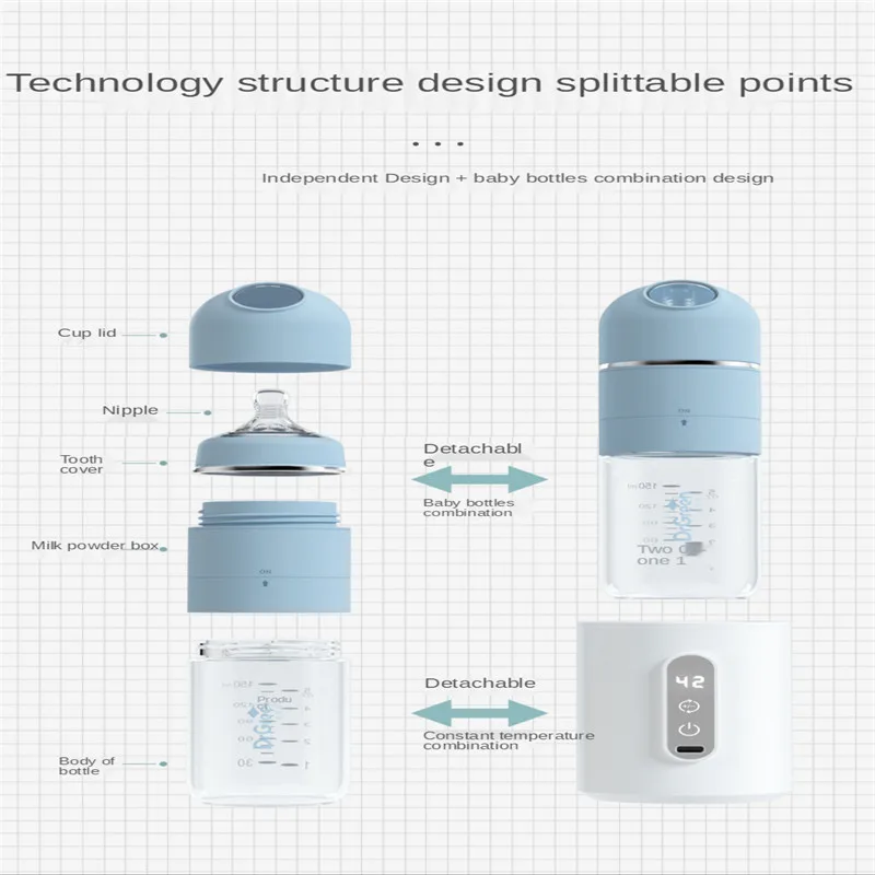 Newborn Baby Insulated Bottle Glass and Ppsu Feeding Wide-caliber 4S Fast Flushing Anti-colic Night Milk Cute Water Thermostat
