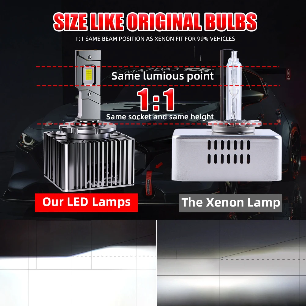 OLLO D1S LED Headlights D3S D2S D4S D5S D1R D2R D3R Turbo LED Bulbs 780000LM CSP Chip 6000K Plug&Play With Canbus 12V HID TO LED