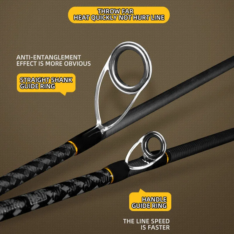 Slow Jigging Fishing Rod 1.68m 1.8m 1.98m Spinning Casting Max Drag 10kg Lure Weight 30-150g, 30-200g Raft Rod for Sea Fishing