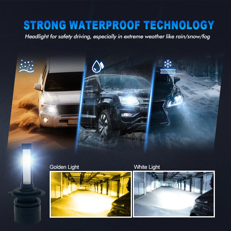 YSKALL Auto Car Headlight H4 H7 H1 LED H3H8 H9 H11 H3 H27 880 881 HB3 9005 9006 Fog Light 3000k 6000k12V Bulb Headlamp Canbus