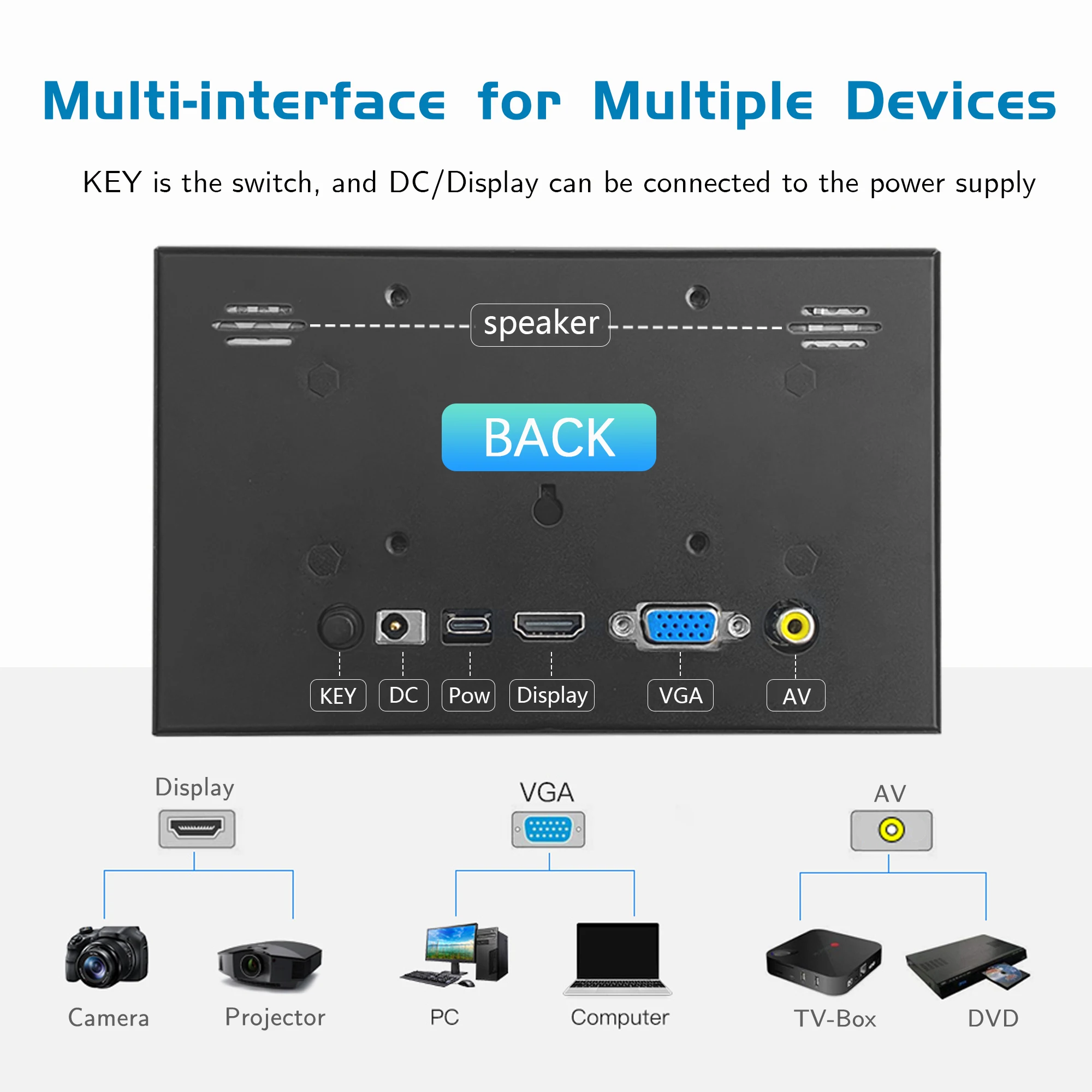AV/DC/HD/VGA Multi interface display 7inch pc second screen raspberry pi display for PI3 pi4 AIDA64 Switch
