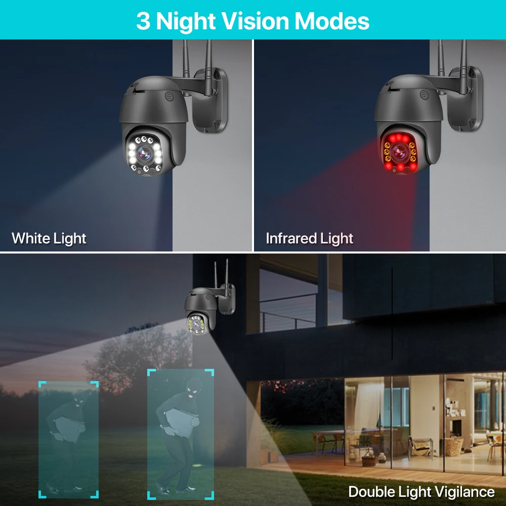 4G SIM Card IP Camera 5X Optical Zoom 1080P HD Wifi Security PTZ Speed Dome Outdoor CCTV P2P Surveillance E-mail Alarm Camhi APP