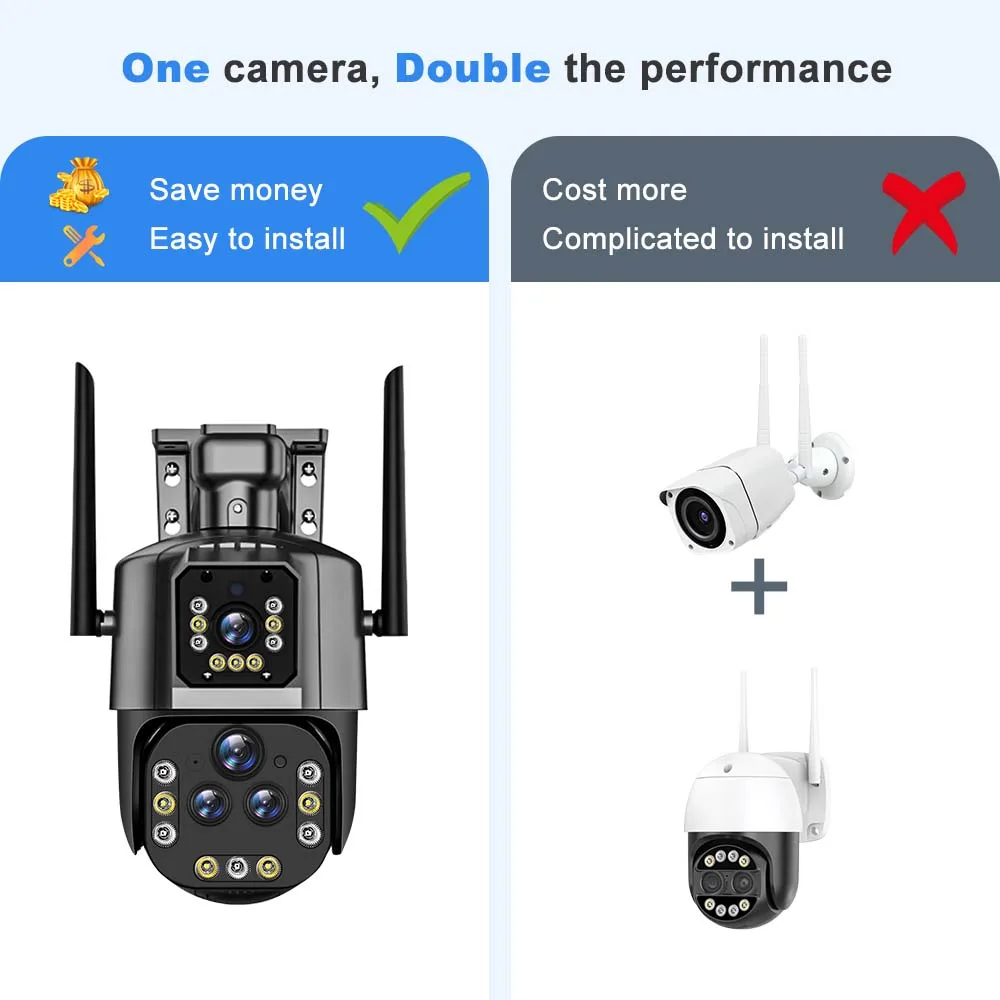 16MP 8K WiFi Surveillance Camera Outdoor 20X Zoom Security Camera Four Lens Dual Screen CCTV Mini 4K 8MP Video WiFi IP Camera