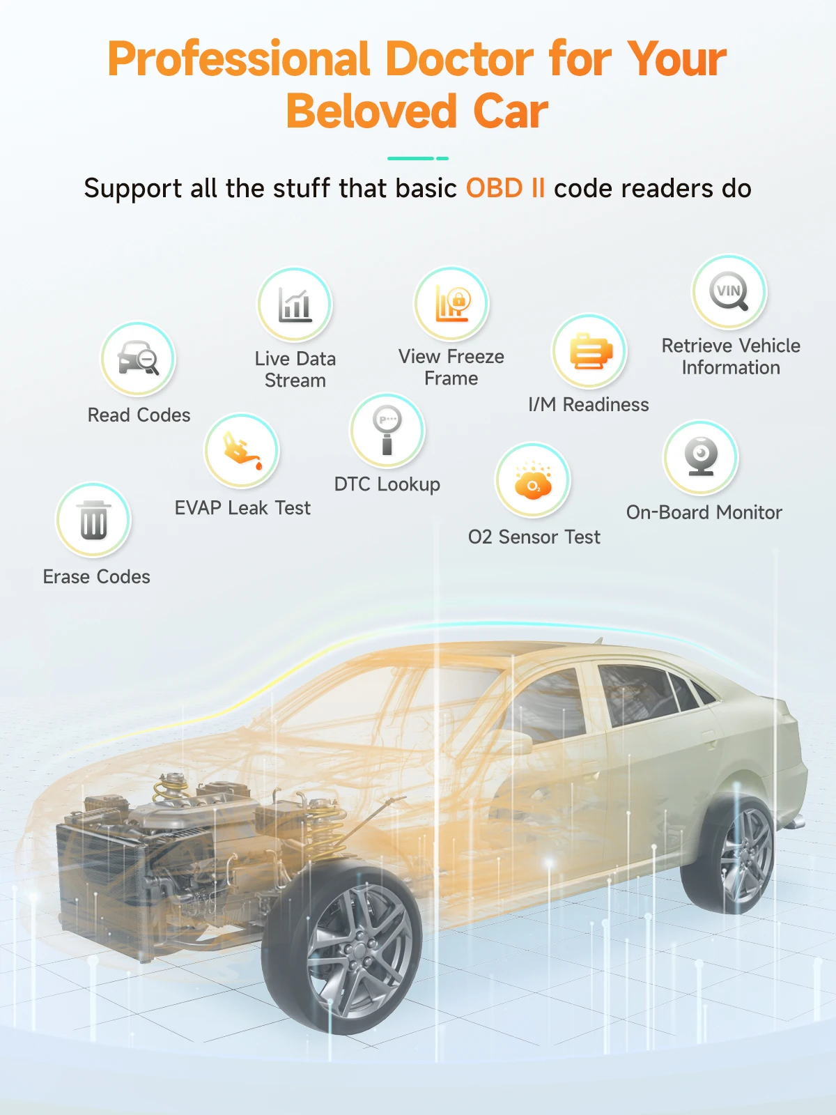 ANCEL AD410 Enhanced OBD II 2025 Vehicle Code Reader Automotive new OBD2 Scanner Auto Check Engine Light Scan Tool