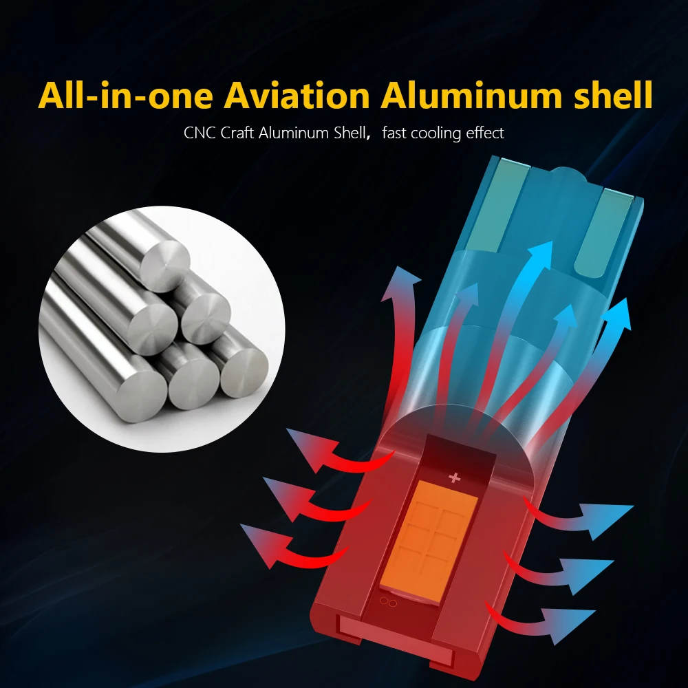 Oprah 2x W5W T10 LED CANBUS No Error 2025 168 194 CSP 3570 Chip LED Car new Interior Map Dome Lights License Plate Lamp Auto Signal Lamps