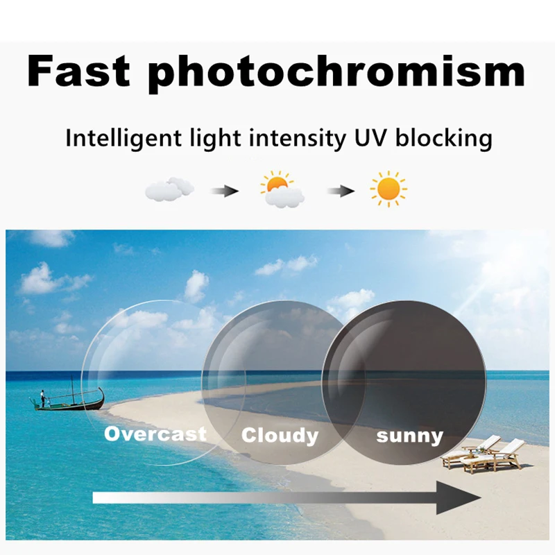 Finished Titanium Photochromic Reading Glasses Progressive Multifocal Presbyopic Glasses Ultralight TR90 Temple Eyeglasses +175