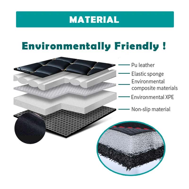 Non-hybrid Vehicle Car Floor Mat For Mitsubishi Outlander GM 2022 2023 5seat Leather Pads Car Mats Alfombrillas Car Accessories