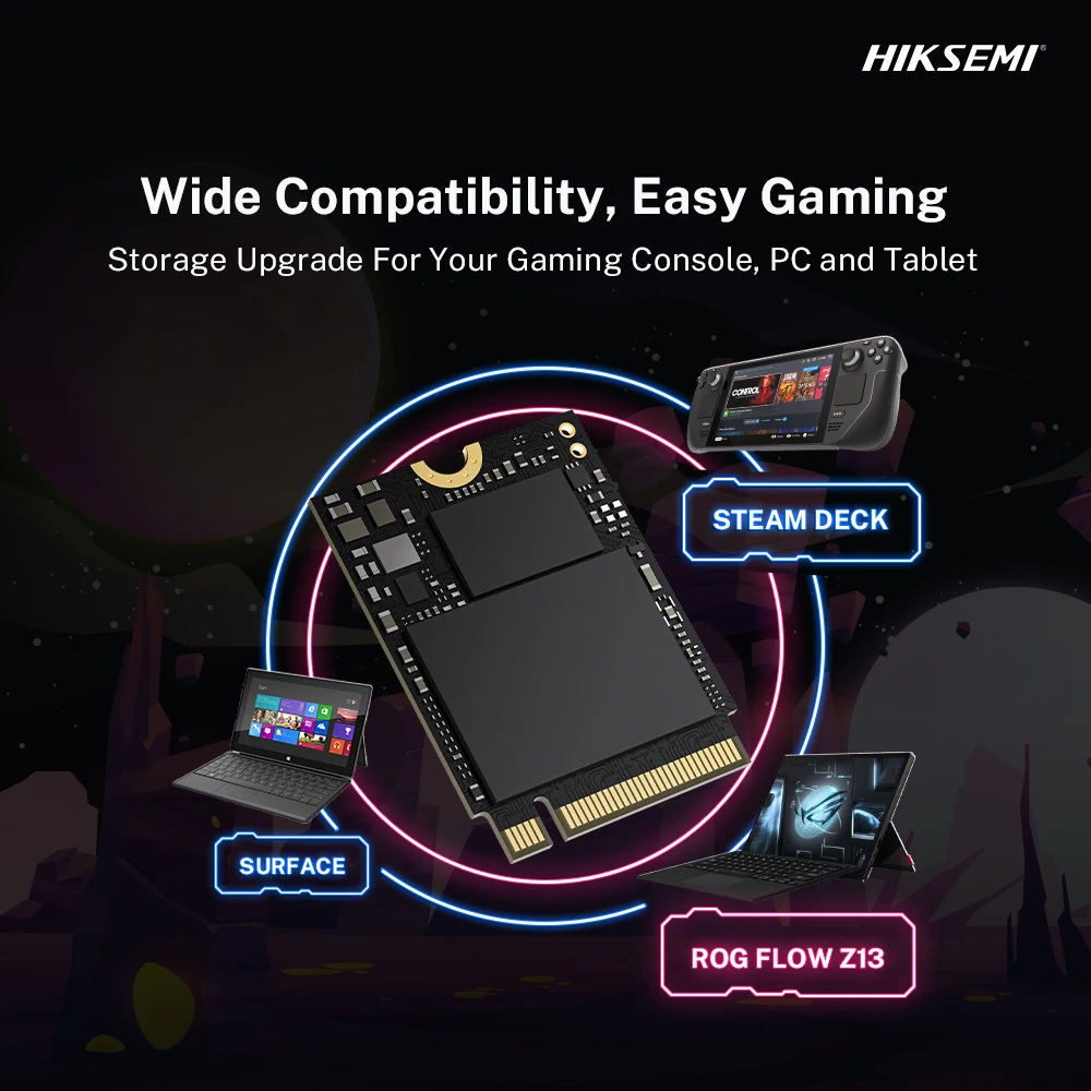 HIKSEMI 1024GB 512GB M.2 SSD 2230 NVMe PCIe Gen 4x4 SSD for Steam Deck ROG FLOWZ13 Surface ProX Laptop Free Shipping