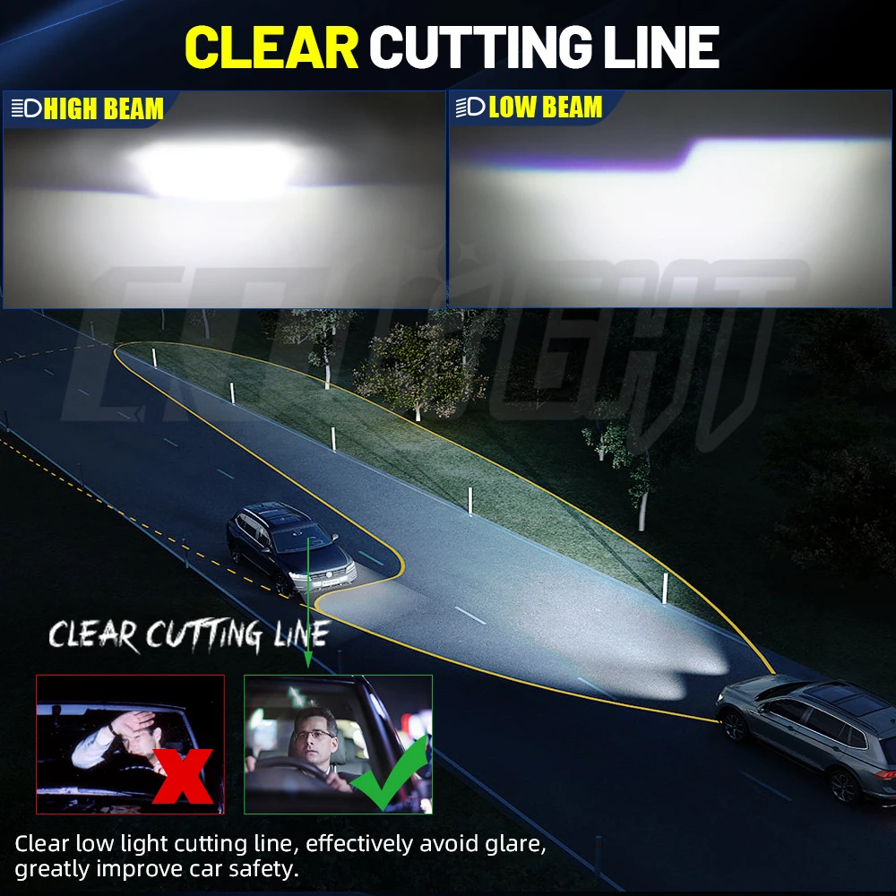 CO LIGHT H4 Headlight Bulbs H7 LED Canbus H11 9005 HB3 9006 HB4 Mini Projector Lens Auto Car Lights 6000K Fog Lamp for Moto