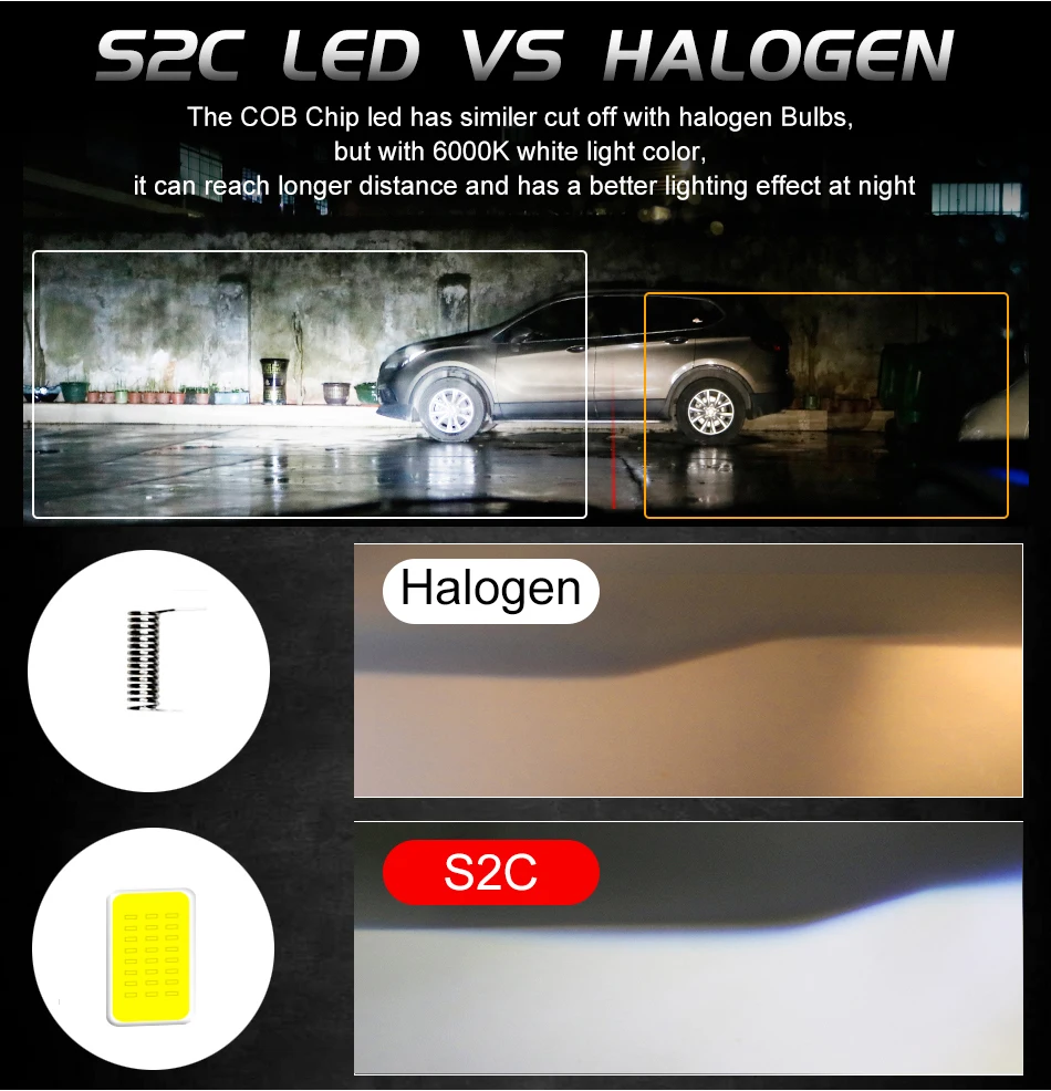 H7 H4 LED Bulb H1H3 H8 H11 Fog Light HB3 9005 HB4 9006 H13 9008 HIR2 9012 9007 Car Lamp 4300K 5000K 6000K 8000K 20000LM 100W