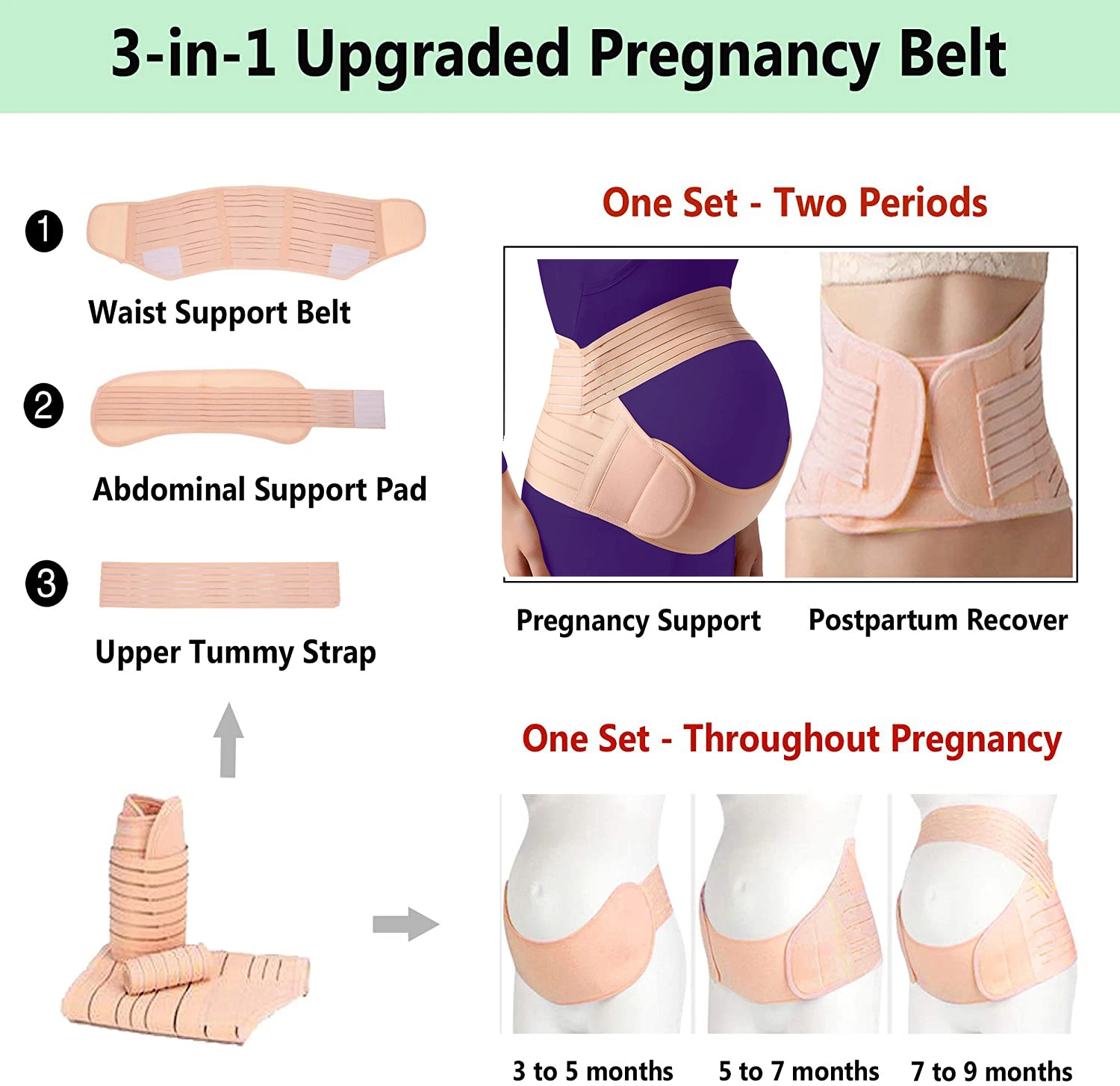 Maternity Brace Protector Care Abdomen Support Belly 2025 Clothes Pregnant Women Waist new Belt Waist Band Back Ropa Pregnancy