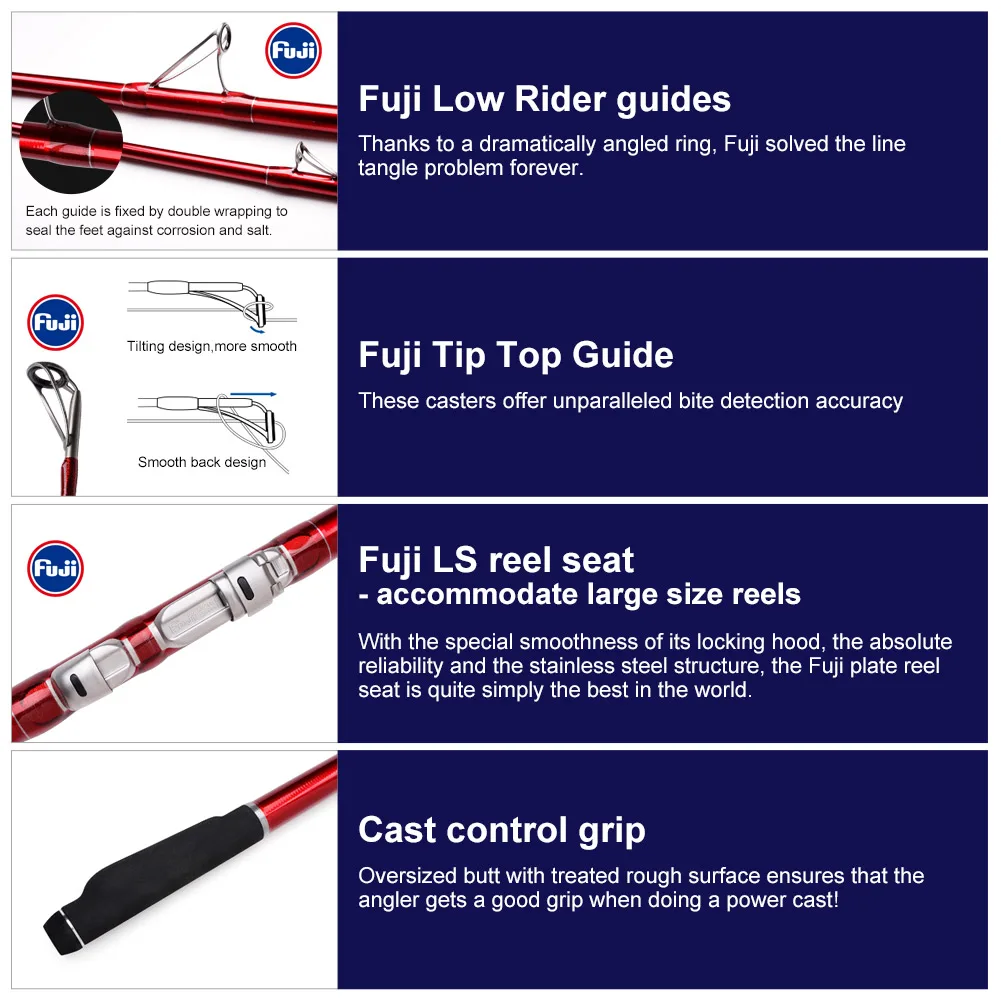Noeby New Surf Casting Fishing Rod 4.25m 425AX BX Lure Weight 80-250g Fuji Guide Reel Seat Sea Surf Long Casting Fishing Rods
