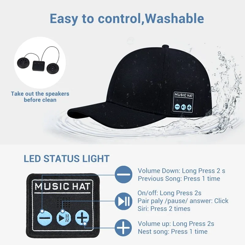 Hat with Bluetooth Speaker, Bluetooth Earbuds Outdoor Listening To Music, HIFI Sound Quality, Outdoor Sports Baseball Cap 2023