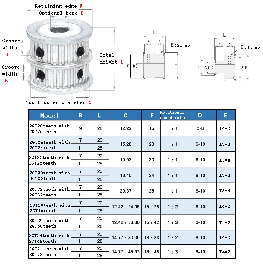 1pcs 2GT Timing Pulley Bore 6/8mm Double Side Gear GT2 20T-40T 1:2 Synchronous Wheels 3D Printer for Belt width 6/10mm
